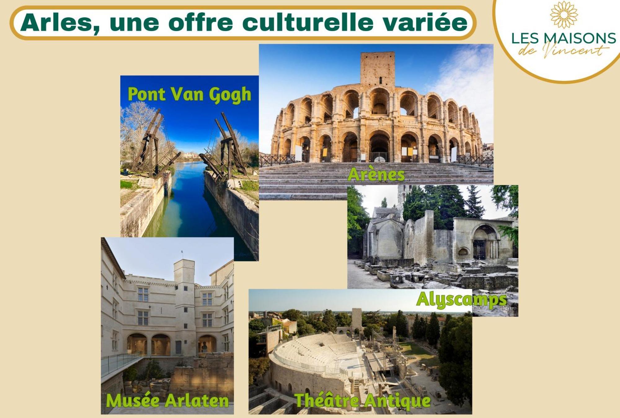 Madeleine - Maison Proche Des Arenes Arles Bagian luar foto
